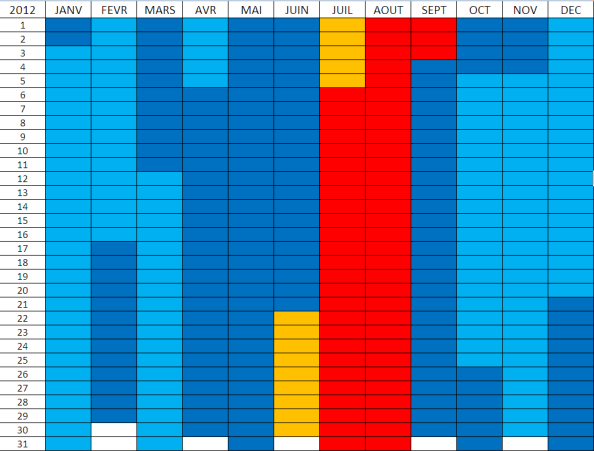 Nos saisons varient frequemment.